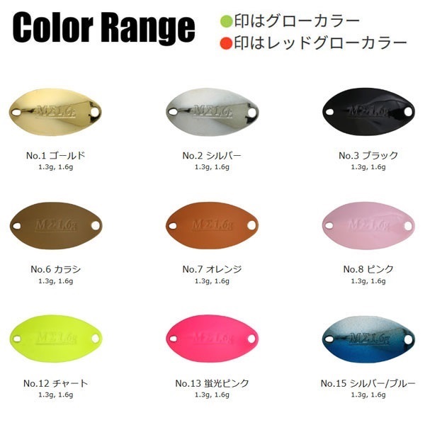 マークシグマ 1.3g